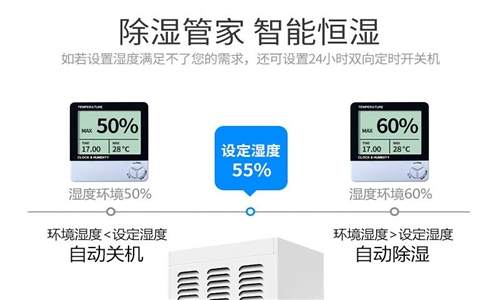 如何正确利用除湿机来干衣