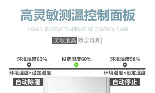 水果储存室太潮怎除湿？购买抽湿器来干燥环境