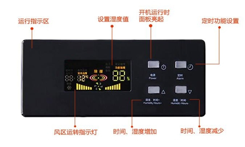 工业生产为什么需要加湿机？